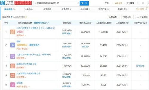 華為哈勃投資晟芯網絡，持股10%布局計算機系統服務新賽道