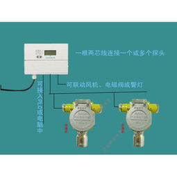 工業(yè)氣體全覽 產(chǎn)品列表第60頁精選氣體應(yīng)用與特性